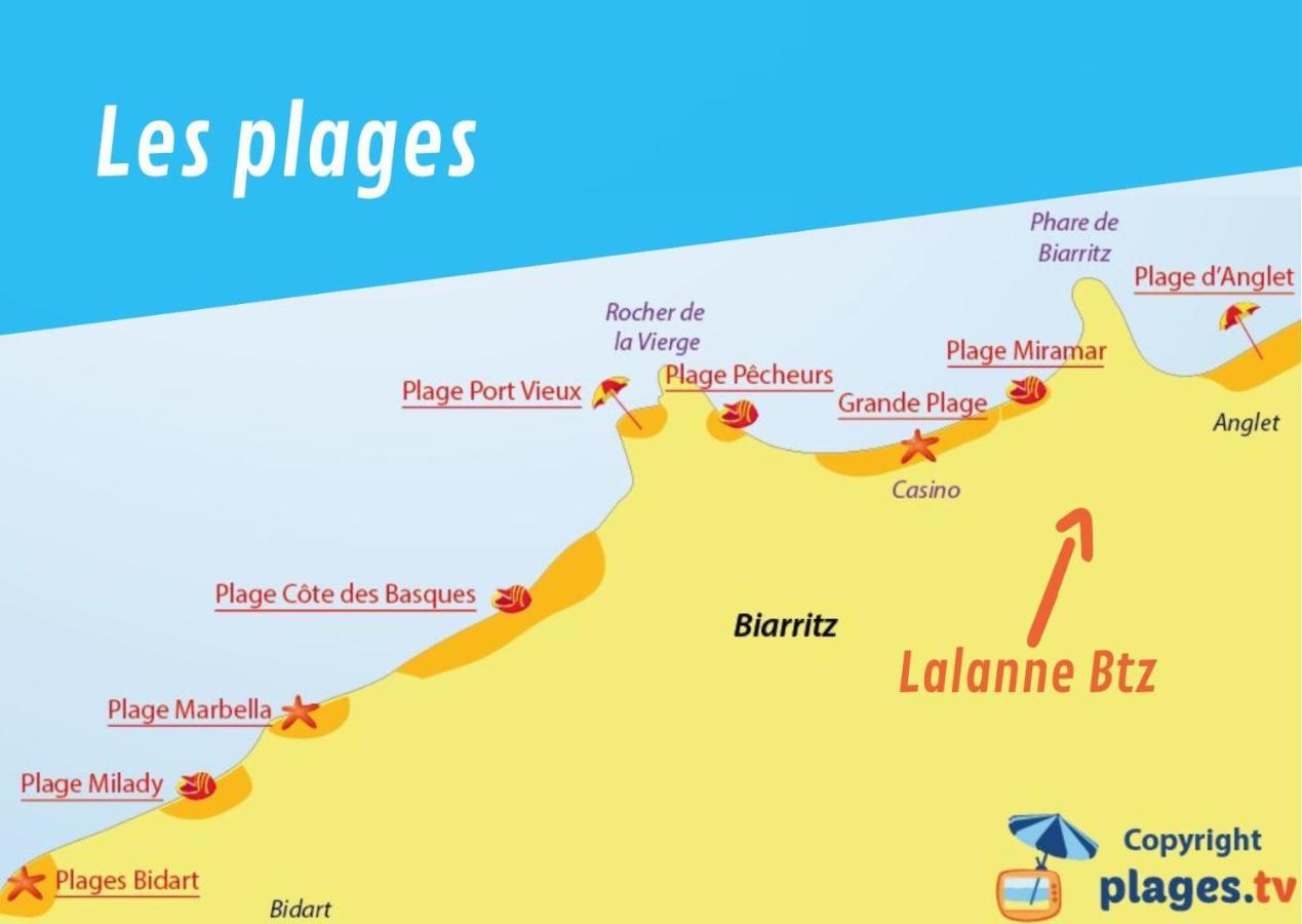 Apartamento Lalanne Btz, Duplex Jardinet Pres De La Biarritz